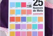 3 exemplaires du livre « 25 nuances de mets » de Cuisinella à gagner